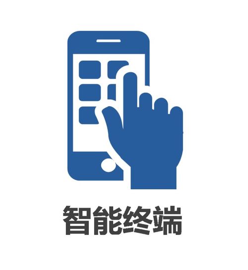 我叫 銀聯(lián)商務(wù) ,很高興認(rèn)識(shí)你