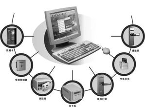 助力智慧酒店管理系統(tǒng)升級 打造智能高效的酒店管理新體驗