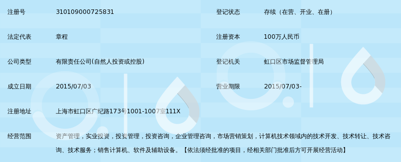 上海千上資產管理 技術賦能，加速夯實咨詢業務底層智能根基